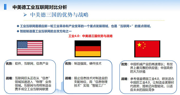 德國工業(yè)4.0：德國以西門子、菲尼克斯電氣為首的一批企業(yè)將工業(yè)4.0從概念發(fā)展為全面鋪開，除了向企業(yè)提供智能化、數(shù)字化解決方案之外， 這些企業(yè)正將觸角伸向工業(yè)云平臺(tái)和工業(yè)互聯(lián)，期望從海量終端工業(yè)設(shè)備中挖掘出更多商機(jī)。